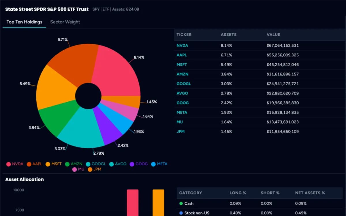 ETF Dark Pool Monitor - Track institutional ETF volume and market maker activity across exchanges