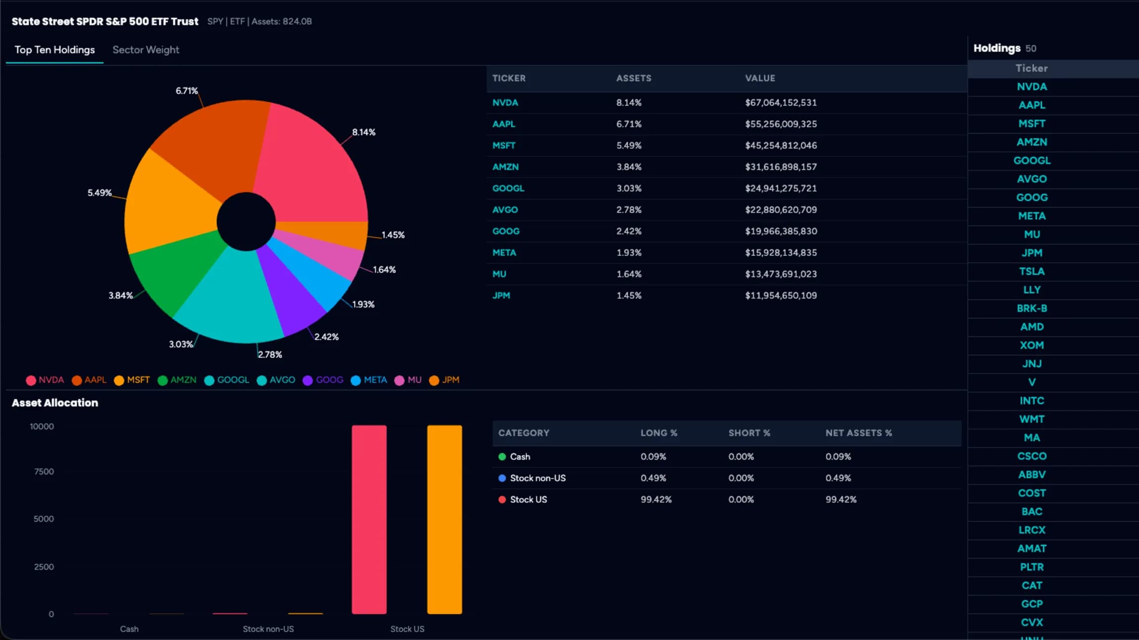 ETF dark pool activity monitor - Institutional ETF volume analysis and market maker movement tracker