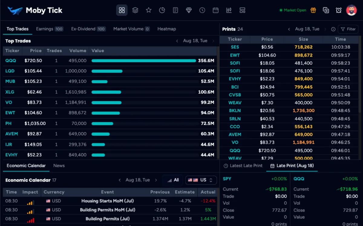 Market Dashboard - Professional dark pool trading platform with institutional order flow analysis