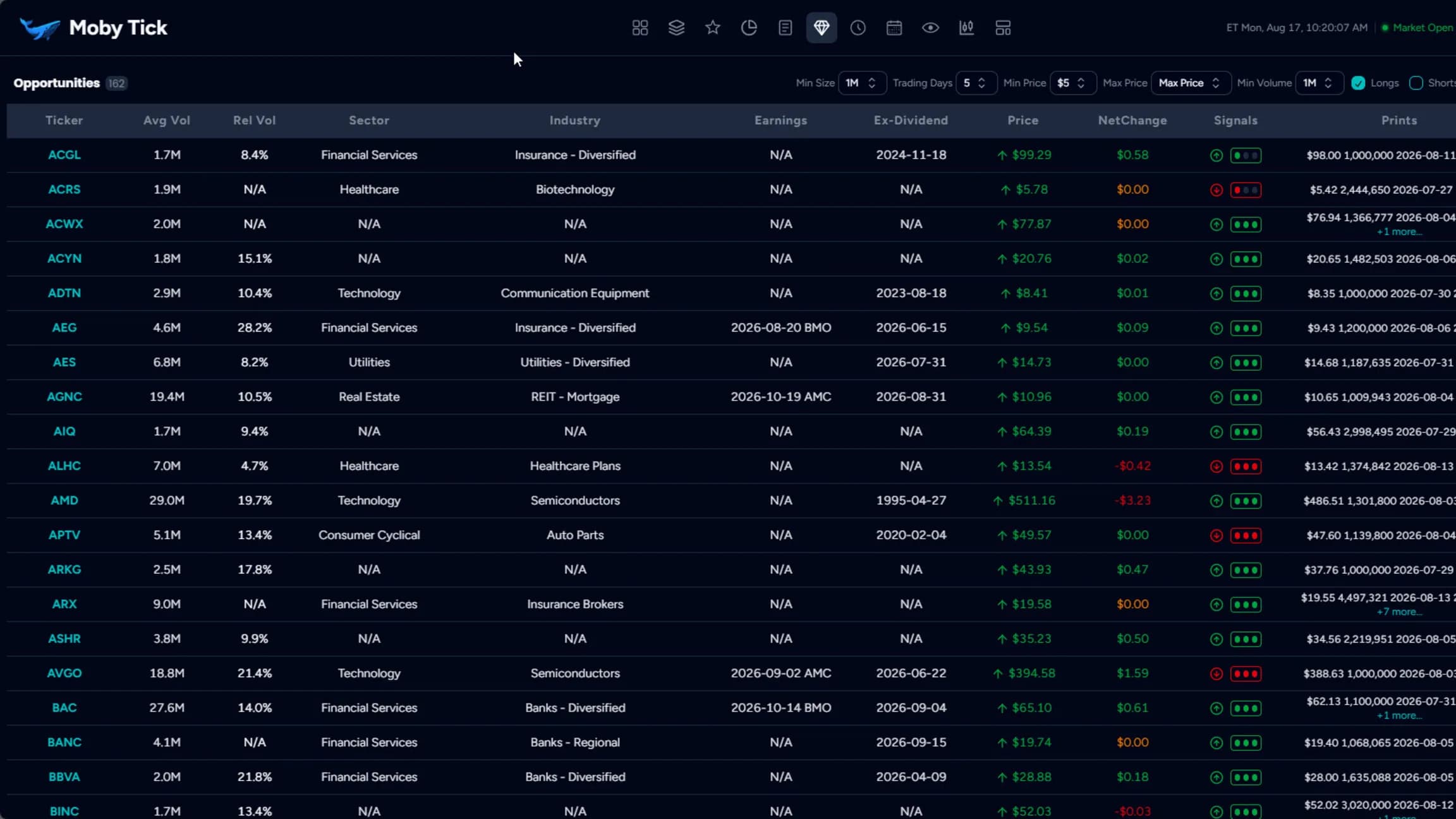 Explosive trading opportunities scanner - Institutional accumulation alerts and smart money trading signals