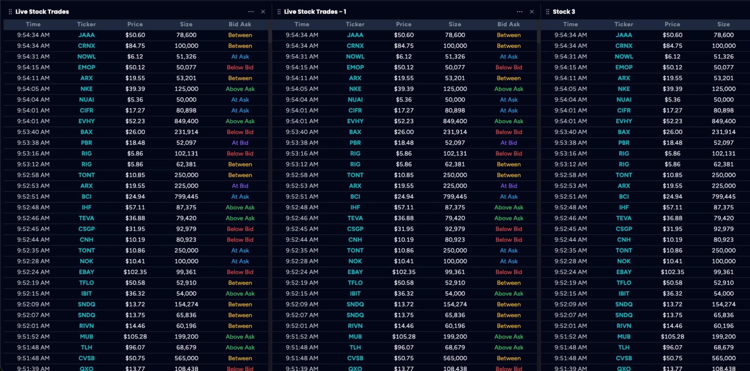 Dark pool block trades scanner - Real-time institutional block trade alerts and smart money tracker