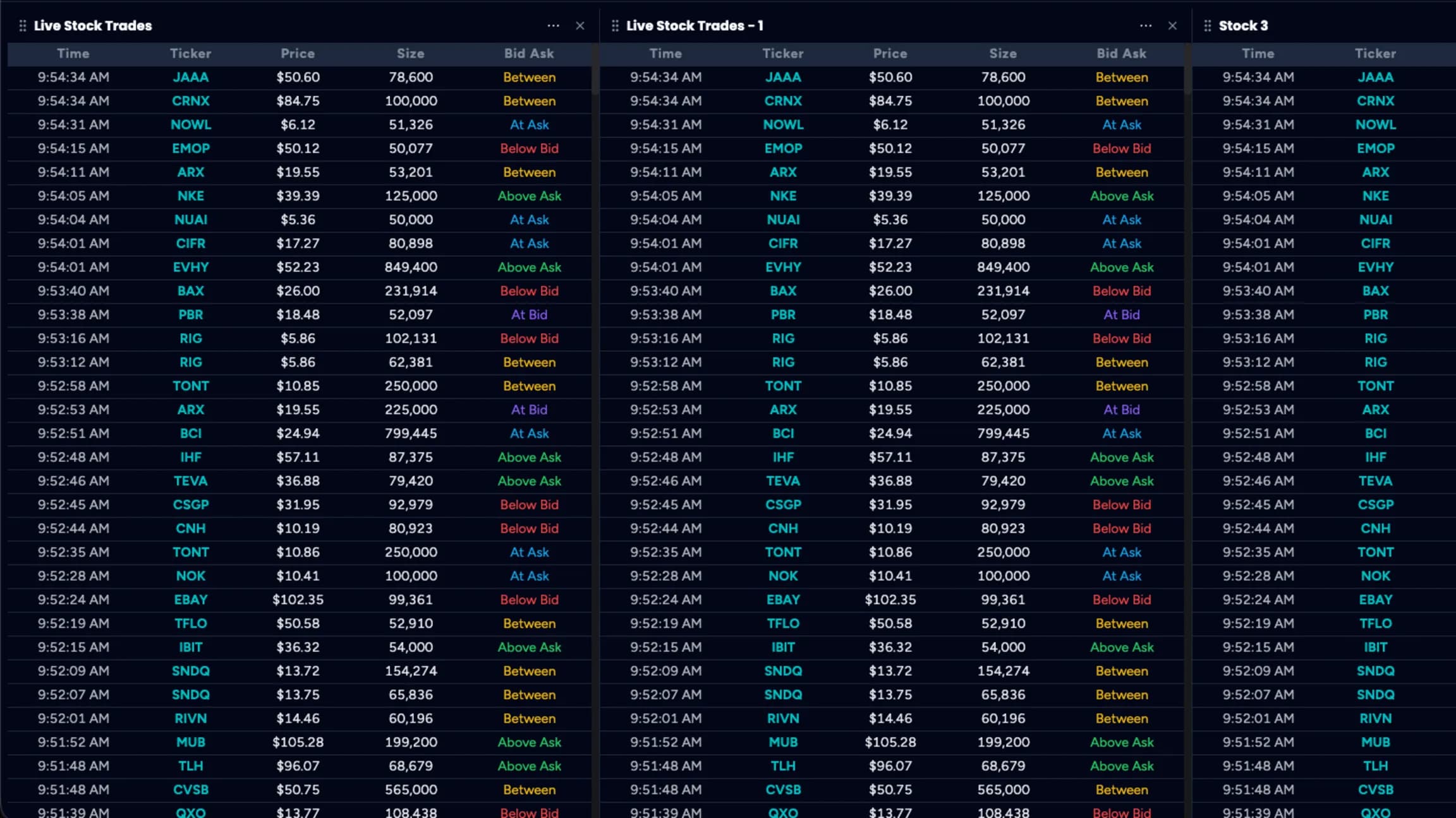 Institutional Size, As It Prints - Institutional trading software for smart money analysis Dark pool block trades scanner - Real-time institutional block trade alerts and smart money tracker for day trading