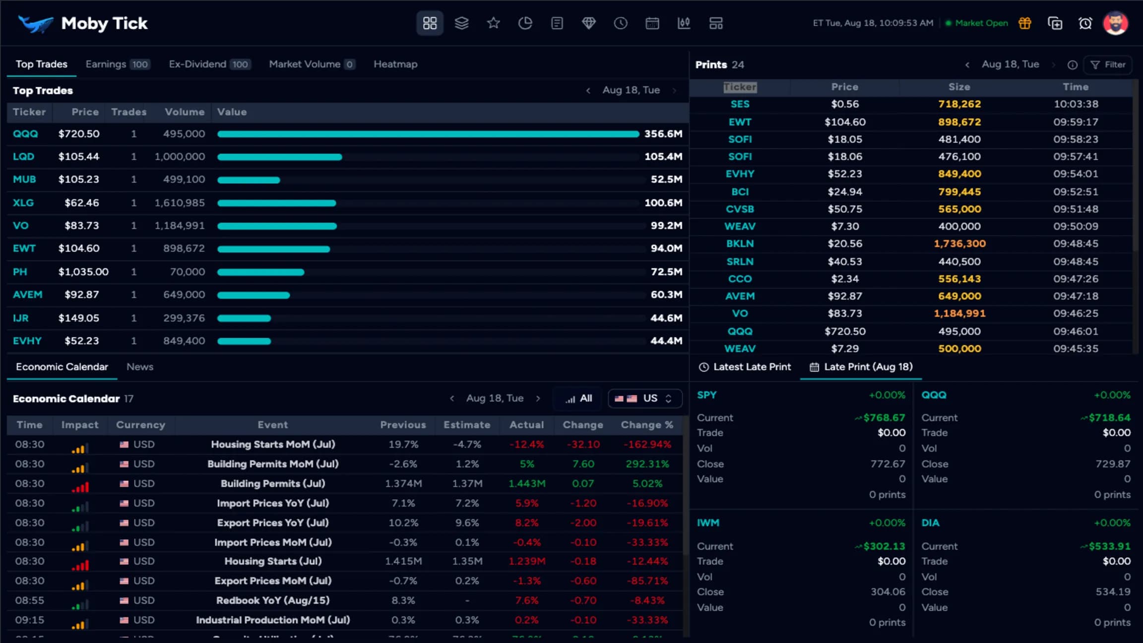 Stop Platform Hopping - Institutional trading software for smart money analysis Professional trading platform dashboard - Institutional order flow analysis and dark pool volume visualization